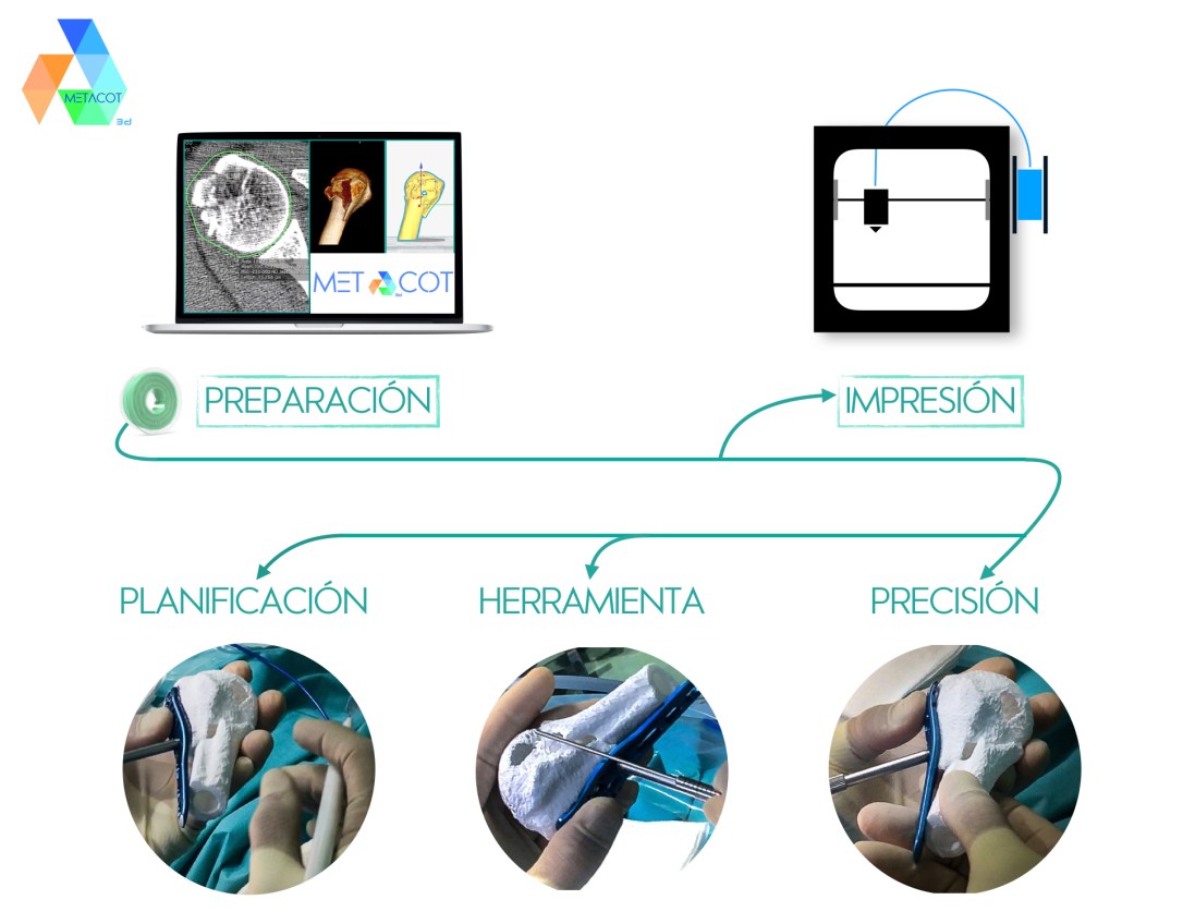 Esquema de funcionamiento.001